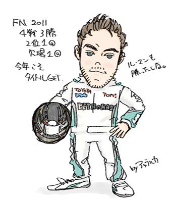 Andre Lotterer